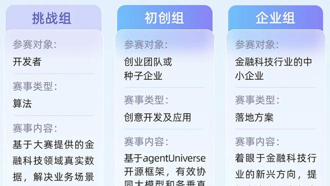 字母：利拉德令人难以置信 他破了队史首秀得分纪录&这说明了很多