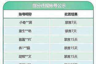 帕雷德斯&略伦特累积黄牌将在本周末停赛，周中意甲补赛仍可出场