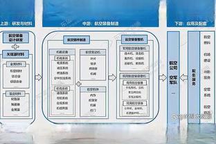 狗万体育官网平台截图4